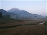 Zelenci - Mojčin dom na Vitrancu